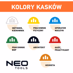 NEO tools 97-221 casco di sicurezza