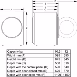 Hisense WF3S1043BB3 lavatrice Caricamento frontale 10,5 kg 1400 Giri/min Nero - Vista aggiuntiva 8