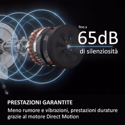 Haier HW110-BD14397U1 lavatrice Caricamento frontale 11 kg 1400 Giri/min Bianco - Vista aggiuntiva 6