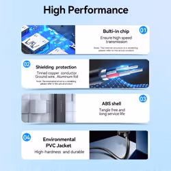 Vention CHLBD hub di interfaccia USB 3.2 Gen 1 (3.1 Gen 1) Type-A 5000 Mbit/s Nero - Vista aggiuntiva 7