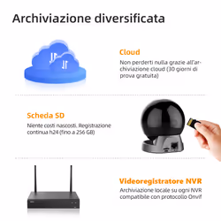 Imou Rex 4Mp - Telecamera motorizzata da interno con Smart Tracking, Sirena e Luce - Vista aggiuntiva 7