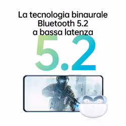 OPPO Enco Free2i, Auricolari True Wireless, Bluetooth5.2, Controlli Touch, Cancellazione del rumore AI 42dB, 30h di Autonomia, Android e iOS, IP54, [Versione Italiana], Colore White - Vista aggiuntiva 6