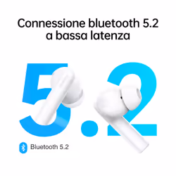 OPPO Enco Buds2, Auricolari True Wireless, Bluetooth 5.2, in-ear, Cancellazione rumore in chiamata, Comandi Touch, Audio Binaurale, Compatibili Android / iOS [Versione Italiana], Midnight Black - Vista aggiuntiva 5