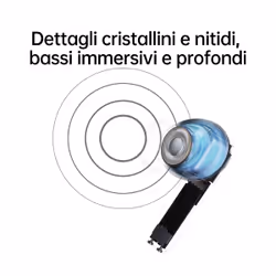 OPPO Enco Buds2, Auricolari True Wireless, Bluetooth 5.2, in-ear, Cancellazione rumore in chiamata, Comandi Touch, Audio Binaurale, Compatibili Android / iOS [Versione Italiana], Midnight Black - Vista aggiuntiva 6