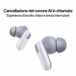 OPPO Enco Buds2 Pro Auricolari True Wireless, Autonomia 38h, Driver da 12.4mm, Bluetooth 5.3, Raggio 10m, Controlli Touch, Cancellazione del rumore IA, Android e iOS, IP55, [Versione Italiana],Granite White - Vista aggiuntiva 4