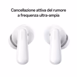 OPPO Enco Air4 Pro Auricolari True Wireless,44h di Autonomia, Driver in Titanio da 12.4mm, Bluetooth 5.4, Controlli Touch, Cancellazione del rumore AI, Android e iOS, IP55, [Versione Italiana], Bianco - Vista aggiuntiva 4