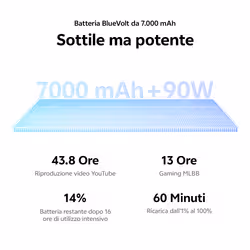 VIVO V70lite Fe 17,4 cm (6.83") Doppia SIM Android 16.0 5G USB tipo-C 8 GB 256 GB 7000 mAh Viola - Vista aggiuntiva 6