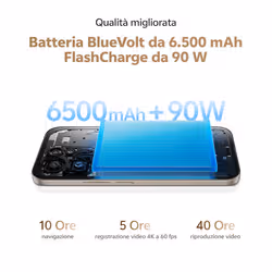 VIVO V70 16,7 cm (6.59") Doppia SIM Android 16.0 5G 8 GB 512 GB 6500 mAh Nero - Vista aggiuntiva 4