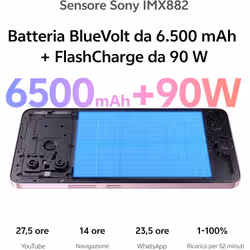 VIVO V70 Lite 5G 17,2 cm (6.77") Android 16.0 USB tipo-C 6 GB 256 GB 6500 mAh Blu - Vista aggiuntiva 2