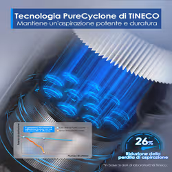 Tineco Pure One S50 aspirapolvere senza filo Blu, Nero, Grigio Senza sacchetto - Vista aggiuntiva 7