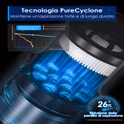 Tineco Pure One S30 aspirapolvere senza filo Nero, Grigio Senza sacchetto - Vista aggiuntiva 7