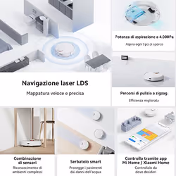 Xiaomi S10 0,3 L Senza sacchetto Bianco - Vista aggiuntiva 4
