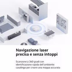 Xiaomi S10 0,3 L Senza sacchetto Bianco - Vista aggiuntiva 5