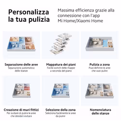 Xiaomi S10 0,3 L Senza sacchetto Bianco - Vista aggiuntiva 6
