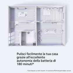 Xiaomi X10 Senza sacchetto Bianco - Vista aggiuntiva 5