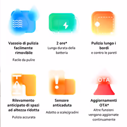 Xiaomi X10 Plus Combi Bianco - Vista aggiuntiva 8