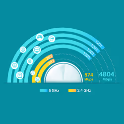 TP-Link Deco X60 Dual-band (2.4 GHz/5 GHz) Bianco 2 Interno - Vista aggiuntiva 4