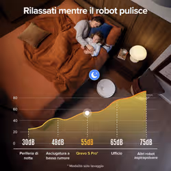 Roborock Qrevo S ProX Robot Aspirapolvere Lavapavimenti, Aspirazione HyperForce® 18.500 Pa, Stazione Multifunzione con Lavaggio Panni a 75°C e Asciugatura ad Aria Calda a 45°C, Sistema Anti-Groviglio, SmartPlan™ 2.0, Sollevamento Panni 10 mm - Vista aggiuntiva 8