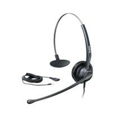 Yealink YHS33 Auricolare Cablato A Padiglione Ufficio Nero
