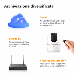 Imou A1 2Mp Telecamera motorizzata con sirena - audio bidirezionale - visione notturna - rilevamento persone - Vista aggiuntiva 6