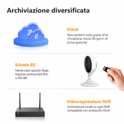 Imou Cue 2 Telecamera 2MP da interno con supporto magnetico - Baby Monitor e Rilevamento pianto o suono anomali - Vista aggiuntiva 5