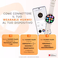 Huawei Band 6 AMOLED Braccialetto per rilevamento di attività 3,73 cm (1.47") Nero - Vista aggiuntiva 7