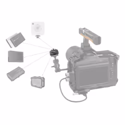 SmallRig 3513C accessorio per la montatura delle macchine fotografiche Sistema di sgancio rapido - Vista aggiuntiva 6