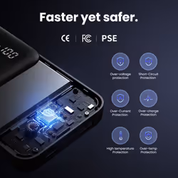 Ugreen 25742 batteria portatile Ioni di Litio 10000 mAh Nero - Vista aggiuntiva 8
