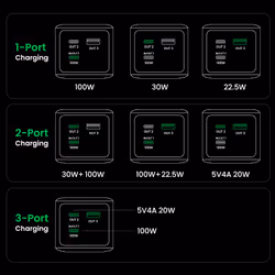 Ugreen 20000mAh 130W Fast Charging Powerbank - Vista aggiuntiva 6