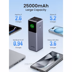 Ugreen 25000mAh 200W Fast Charging Powerbank - Vista aggiuntiva 4