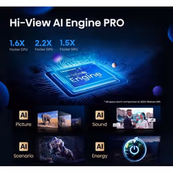 Hisense 85U8Q TV 2,16 m (85") 4K Ultra HD Smart TV Wi-Fi Nero, Grigio - Vista aggiuntiva 5