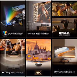 Hisense PT1 Proiettore a raggio ultra corto 2500 ANSI lumen DLP UHD 4K (3840x2160) Compatibilità 3D Nero - Vista aggiuntiva 4