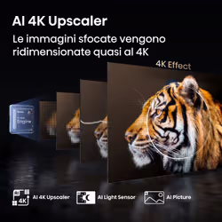 Hisense E7Q PRO 43E7Q PRO 109,2 cm (43") 4K Ultra HD Smart TV Wi-Fi Nero - Vista aggiuntiva 7
