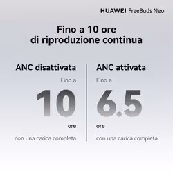 Huawei FREEBUDS NEO BLACK Auricolare Wireless In-ear Chiamate/Musica/Sport/Tutti i giorni Bluetooth Nero - Vista aggiuntiva 3