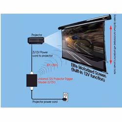 Elite Screens ZU12V accessori per proiettore