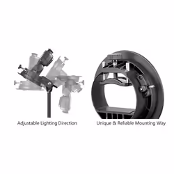Godox S-type fascia per fotocamera Plastica - Vista aggiuntiva 4