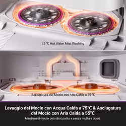 Eureka J15 Ultra Robot Aspirapolvere Lavapavimenti, Potente Aspirazione 19.000 Pa, Lavaggio Mocio ad Acqua Calda a 75℃, Mappatura con AI, Pulizia Avanzata dei Bordi, Stazione Autopulizia - Vista aggiuntiva 4