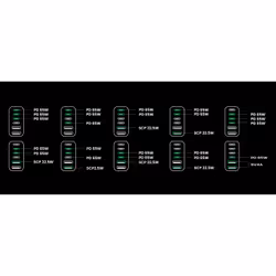 Ugreen Nexode Universale Nero, Grigio AC Ricarica rapida Interno - Vista aggiuntiva 5