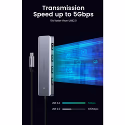 Ugreen 70336 hub di interfaccia USB 3.2 Gen 1 (3.1 Gen 1) Type-C 5000 Mbit/s - Vista aggiuntiva 6