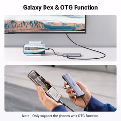 Ugreen USB-C to 2*USB3.0+HDMI+RJ 45+SD&TF+PD port Hub - Vista aggiuntiva 6