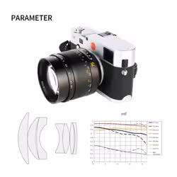 7Artisans 75mm F1.25 MILC Obiettivo full-frame Nero