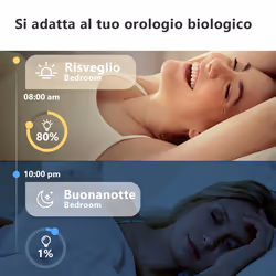 Imou B5 bulb - Vista aggiuntiva 8