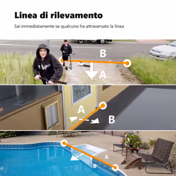 Imou Knight Telecamera 4K (8MP) Wi-Fi da esterno con sirena e faretto - Vista aggiuntiva 7
