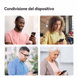 Imou Telecomando Infrarossi Universale. Compatibile Alexa e Google Assistant. Trasforma in SMART il tuo vecchio prodotto ad infrarossi - Vista aggiuntiva 5