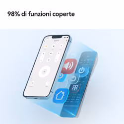 Imou Telecomando Infrarossi Universale. Compatibile Alexa e Google Assistant. Trasforma in SMART il tuo vecchio prodotto ad infrarossi - Vista aggiuntiva 7