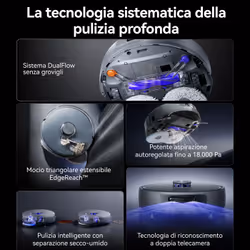 NARWAL Freo Z10 Ultra 2,5 L Sacchetto per la polvere Grigio - Vista aggiuntiva 5