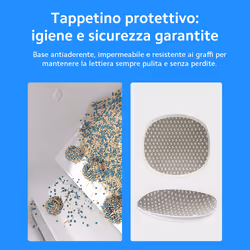 Petoneer CL96961 lettiera per cani e gatti Gatto Lettiera con coperchio Bianco - Vista aggiuntiva 5