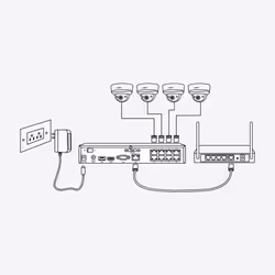 Reolink NVS8-8MB4 kit di videosorveglianza Cablato 8 canali