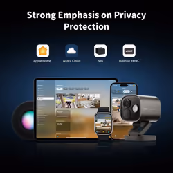 Aqara Hub G5 Pro Cubo Telecamera di sicurezza IP Esterno 2688 x 1520 Pixel Soffitto/muro - Vista aggiuntiva 4