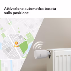 Imou Valvola Termostatica con 6 adattatori di montaggio, con rilevamento finestra aperta, protezione congelamento, programmabile e compatibile con Alexa e Google. - Vista aggiuntiva 8